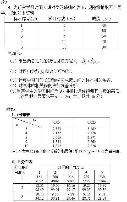 考研专业课真题