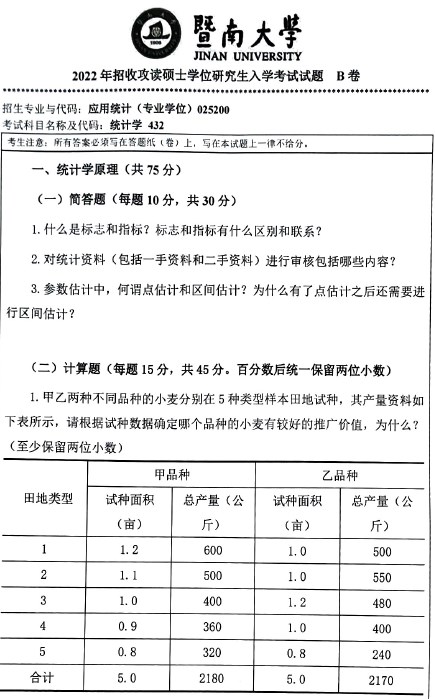 暨南大学2022考研真题