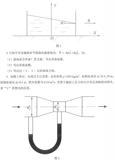 工程流体力学考研真题
