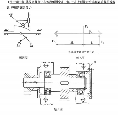 西安石油大学机械设计基础考研真题