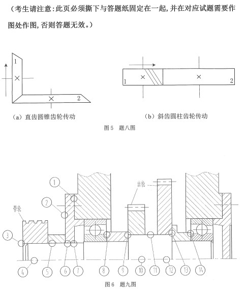 机械设计基础考研真题