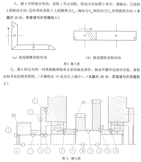 机械设计基础考研真题