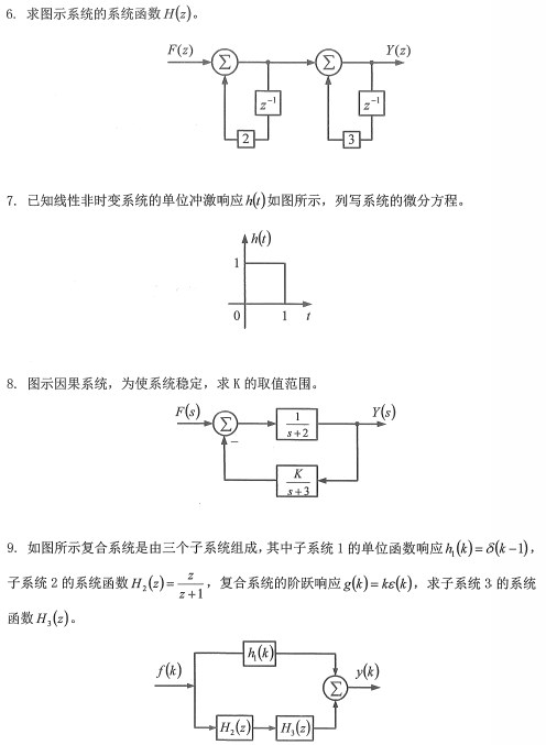 信号与系统考研真题