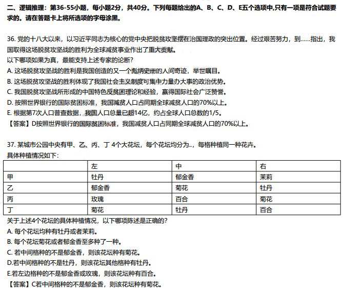 2022年全国硕士研究生入学统一考试经济类综合联考真题