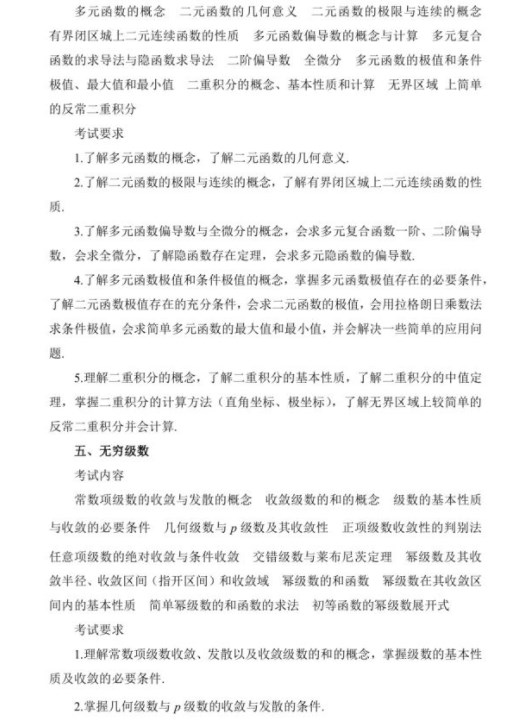 2021年考研数学三大纲