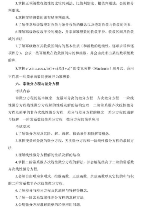 2021年考研数学三大纲