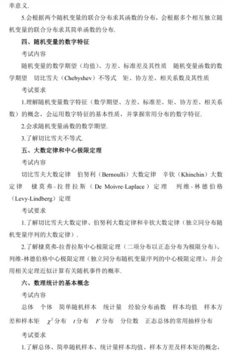 2021年考研数学三大纲