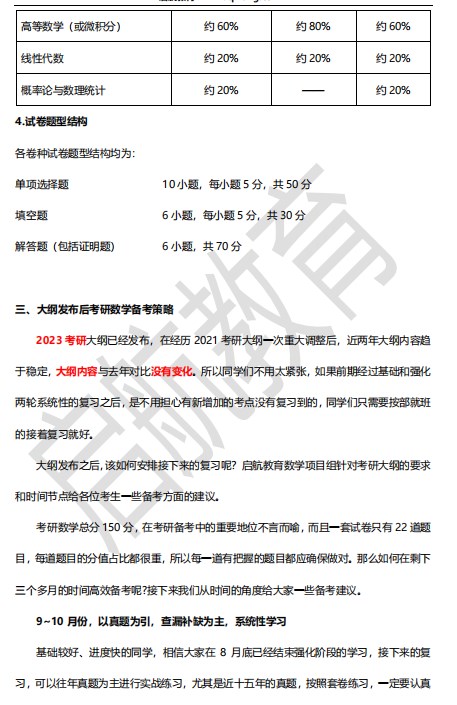 2023考研数学大纲变动说明