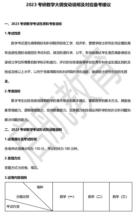 2023考研数学大纲变动说明
