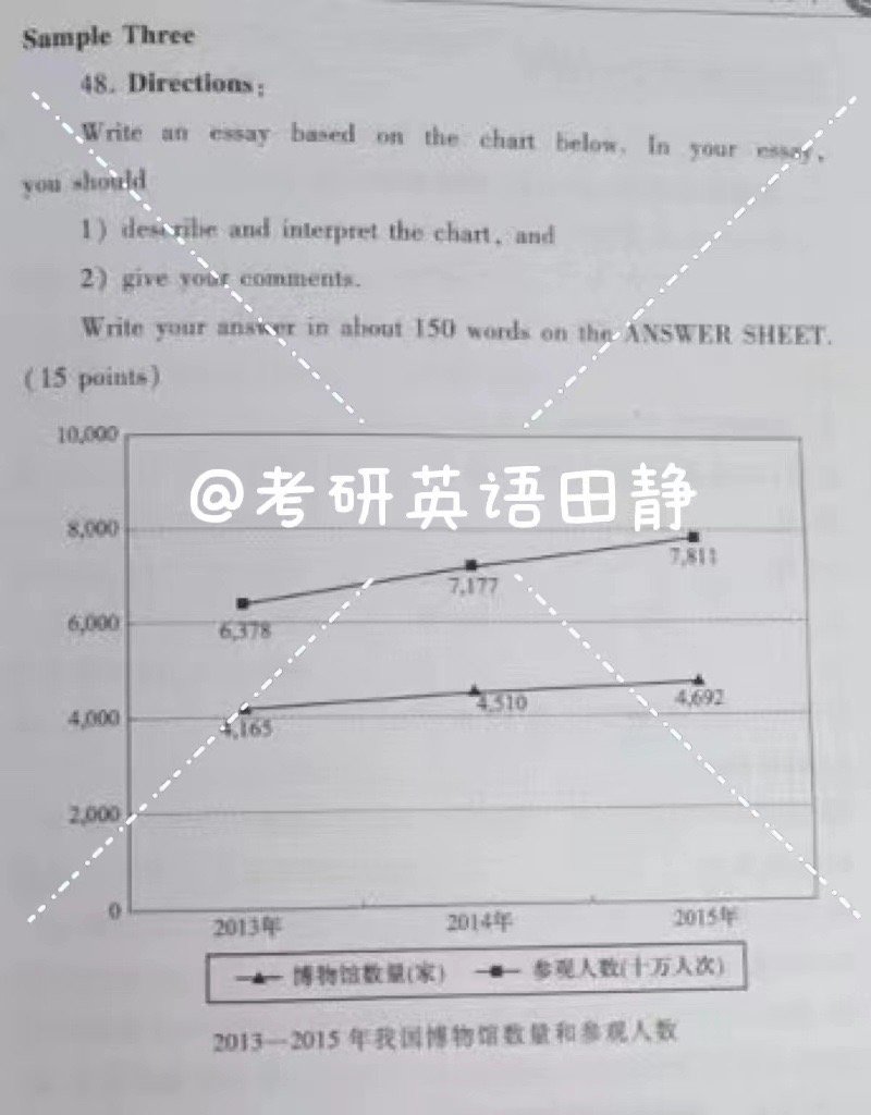 2023考研英语大纲整体变动