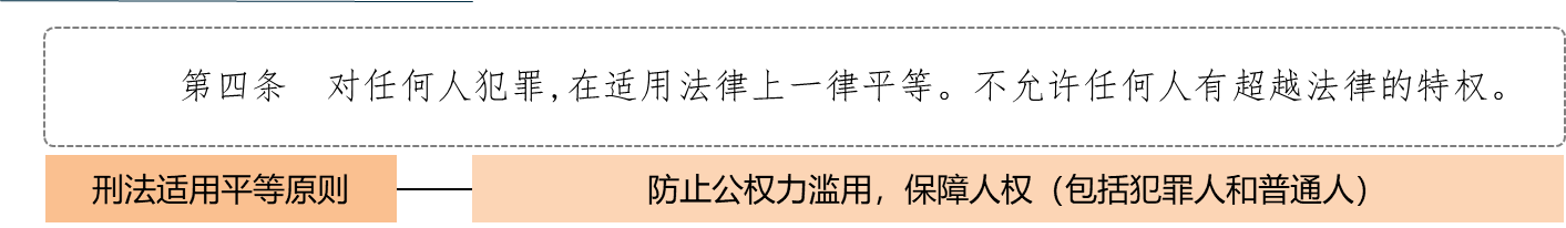 法学考研