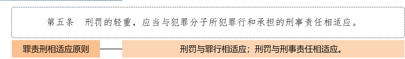 法学考研
